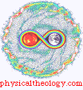 The theology company web logo